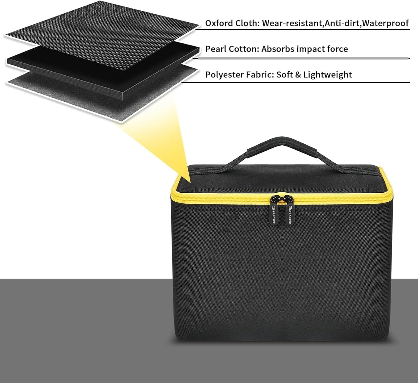 Air Compressor Storage Bag Compatible with Astroai Tire Inflator for Car Tire Pump 150PSI 12V DC/110V AC, Air Pump Carrying Case Holder for Lighter Extension Cord and Batteries (Black)